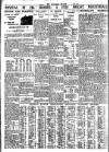 Nottingham Journal Thursday 06 April 1933 Page 6