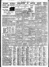 Nottingham Journal Thursday 27 April 1933 Page 8