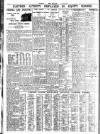 Nottingham Journal Wednesday 10 May 1933 Page 6