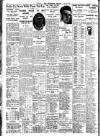 Nottingham Journal Saturday 20 May 1933 Page 10