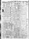 Nottingham Journal Tuesday 30 May 1933 Page 12