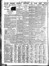 Nottingham Journal Friday 16 June 1933 Page 8