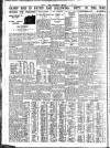 Nottingham Journal Thursday 22 June 1933 Page 8