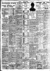 Nottingham Journal Wednesday 26 July 1933 Page 10