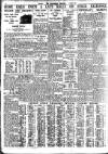 Nottingham Journal Thursday 03 August 1933 Page 8