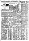 Nottingham Journal Thursday 10 August 1933 Page 6