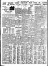 Nottingham Journal Tuesday 15 August 1933 Page 8