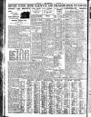 Nottingham Journal Wednesday 06 September 1933 Page 8