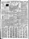 Nottingham Journal Saturday 30 September 1933 Page 8