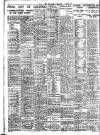 Nottingham Journal Tuesday 03 October 1933 Page 10