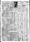 Nottingham Journal Monday 23 October 1933 Page 10