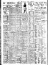 Nottingham Journal Monday 30 October 1933 Page 10