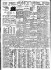 Nottingham Journal Saturday 11 November 1933 Page 8