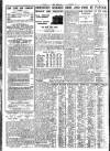 Nottingham Journal Wednesday 15 November 1933 Page 8