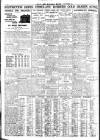 Nottingham Journal Monday 27 November 1933 Page 8