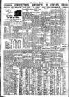 Nottingham Journal Friday 15 December 1933 Page 8