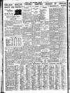 Nottingham Journal Saturday 06 January 1934 Page 8