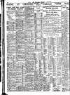 Nottingham Journal Monday 08 January 1934 Page 10