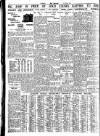 Nottingham Journal Wednesday 17 January 1934 Page 8
