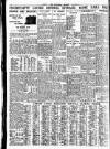 Nottingham Journal Thursday 18 January 1934 Page 8