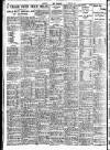 Nottingham Journal Wednesday 07 February 1934 Page 10