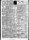 Nottingham Journal Wednesday 14 February 1934 Page 10