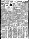 Nottingham Journal Wednesday 21 February 1934 Page 8