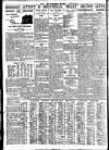 Nottingham Journal Friday 23 February 1934 Page 8