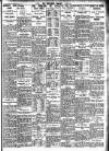Nottingham Journal Monday 09 April 1934 Page 9