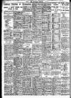 Nottingham Journal Tuesday 01 May 1934 Page 10