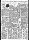 Nottingham Journal Wednesday 06 June 1934 Page 8