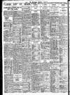 Nottingham Journal Friday 08 June 1934 Page 14