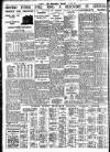 Nottingham Journal Saturday 16 June 1934 Page 10