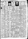 Nottingham Journal Tuesday 10 July 1934 Page 11