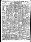 Nottingham Journal Friday 13 July 1934 Page 10