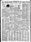 Nottingham Journal Tuesday 17 July 1934 Page 8