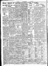 Nottingham Journal Wednesday 25 July 1934 Page 10