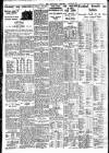 Nottingham Journal Monday 03 September 1934 Page 8
