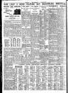 Nottingham Journal Wednesday 05 September 1934 Page 8