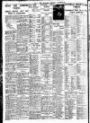Nottingham Journal Monday 10 September 1934 Page 10