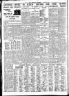 Nottingham Journal Friday 28 September 1934 Page 8