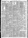 Nottingham Journal Friday 02 November 1934 Page 10