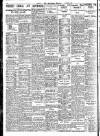Nottingham Journal Thursday 08 November 1934 Page 10