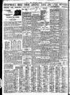 Nottingham Journal Friday 09 November 1934 Page 8