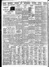 Nottingham Journal Friday 16 November 1934 Page 8