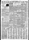 Nottingham Journal Friday 07 December 1934 Page 8