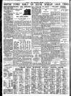 Nottingham Journal Thursday 13 December 1934 Page 8
