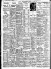 Nottingham Journal Thursday 13 December 1934 Page 10