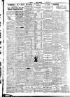 Nottingham Journal Wednesday 09 January 1935 Page 10