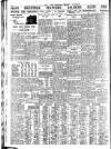Nottingham Journal Friday 18 January 1935 Page 8
